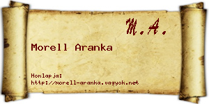 Morell Aranka névjegykártya